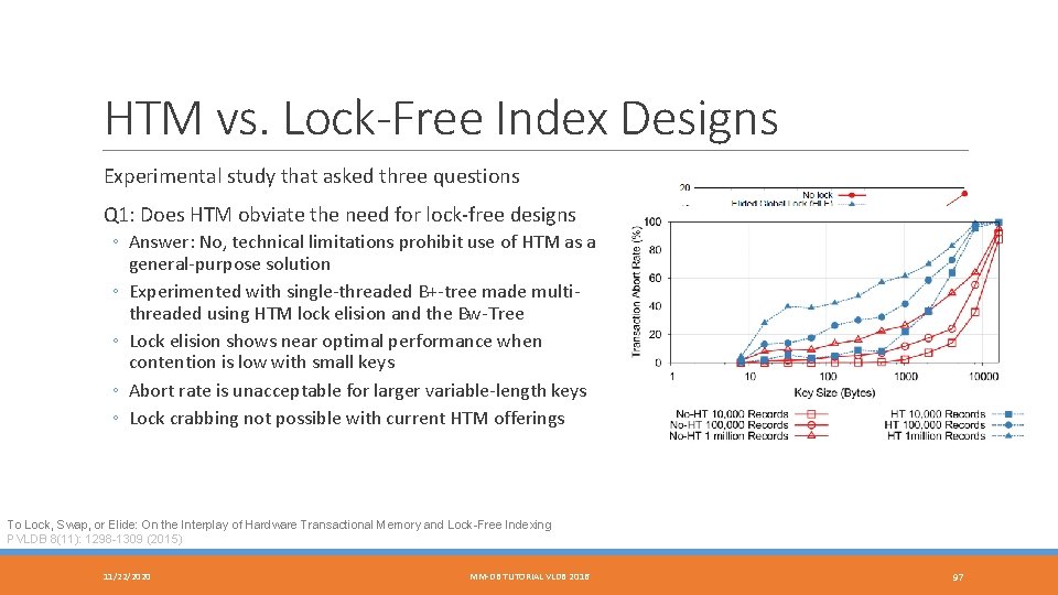 HTM vs. Lock-Free Index Designs Experimental study that asked three questions Q 1: Does