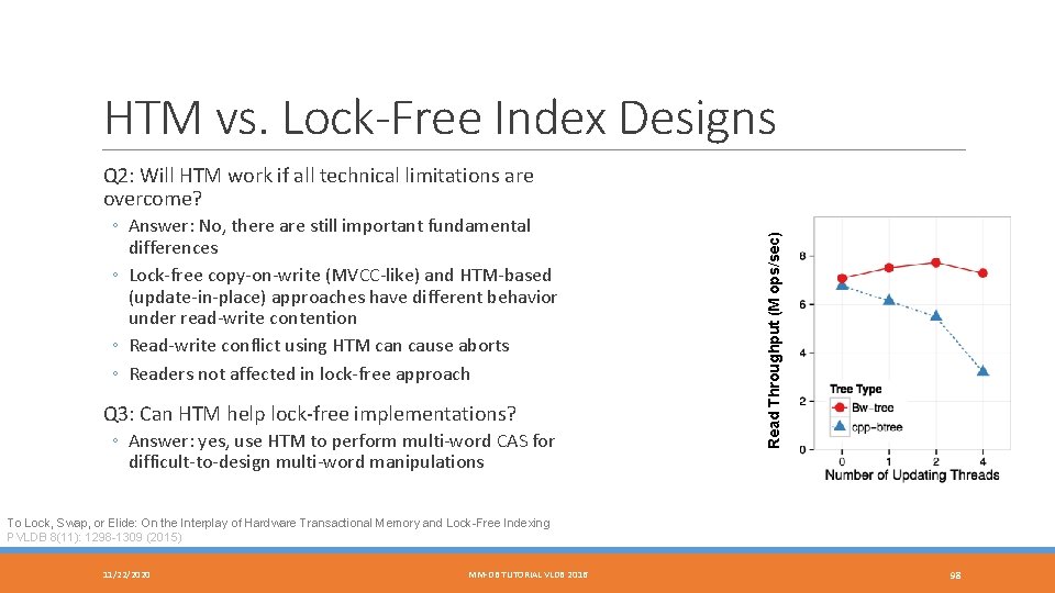 HTM vs. Lock-Free Index Designs ◦ Answer: No, there are still important fundamental differences