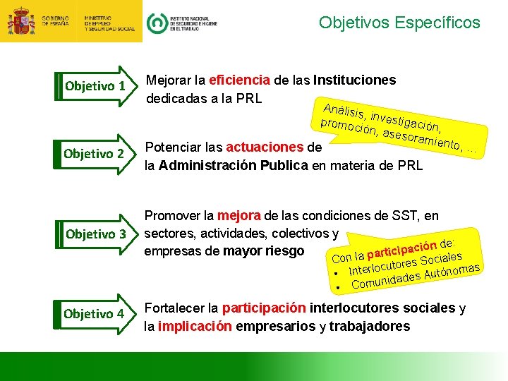 Objetivos Específicos Objetivo 1 Mejorar la eficiencia de las Instituciones dedicadas a la PRL