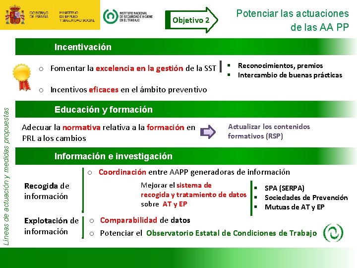 Objetivo 2 Potenciar las actuaciones de las AA PP Incentivación o Fomentar la excelencia