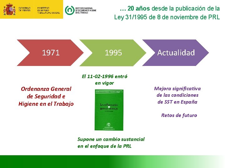 … 20 años desde la publicación de la Ley 31/1995 de 8 de noviembre