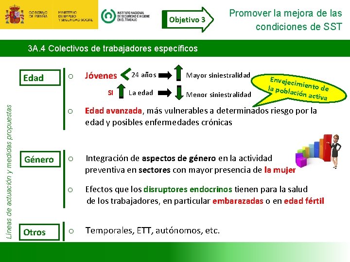 Objetivo 3 Promover la mejora de las condiciones de SST 3 A. 4 Colectivos