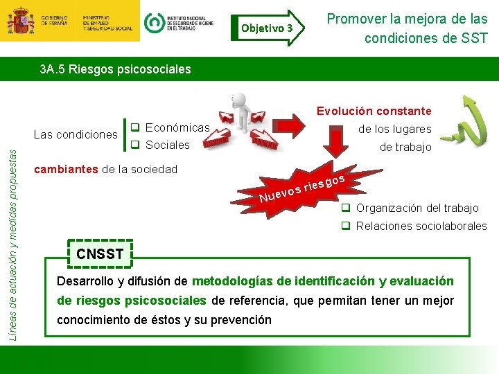 Objetivo 3 Promover la mejora de las condiciones de SST 3 A. 5 Riesgos