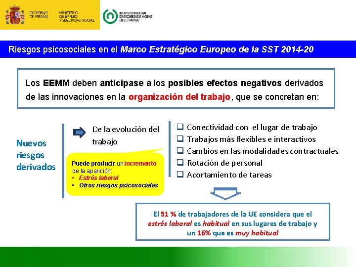 Riesgos psicosociales en el Marco Estratégico Europeo de la SST 2014 -20 Los EEMM