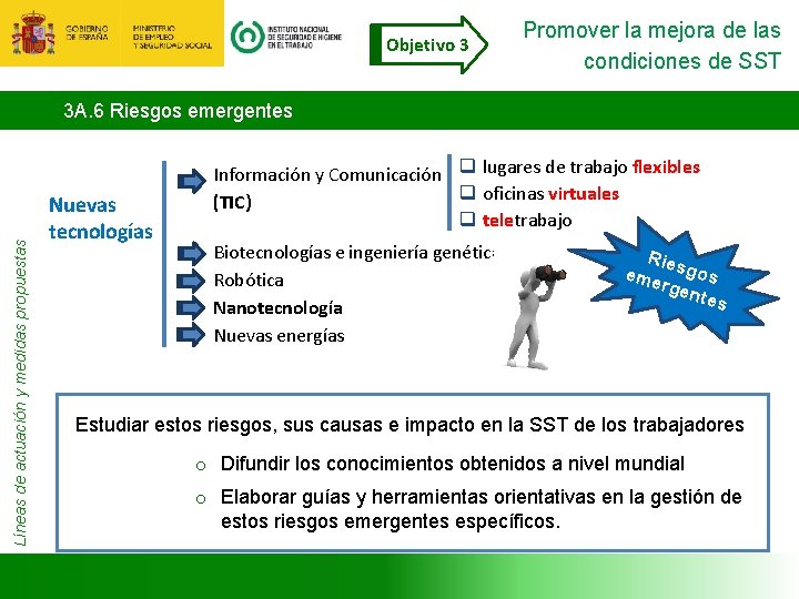 Objetivo 3 Promover la mejora de las condiciones de SST Líneas de actuación y