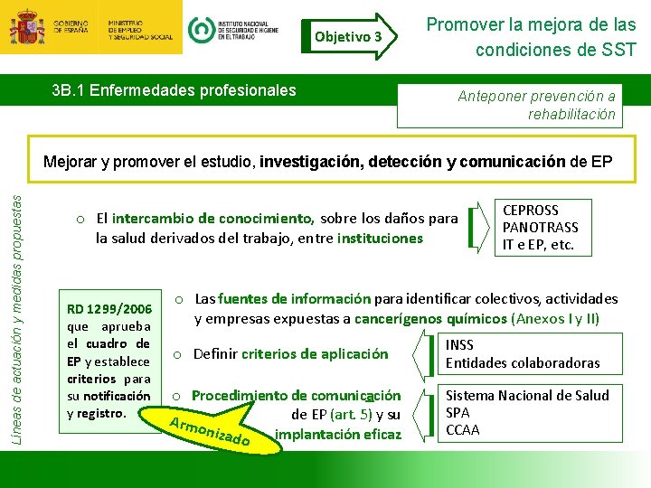 Objetivo 3 3 B. 1 Enfermedades profesionales Promover la mejora de las condiciones de