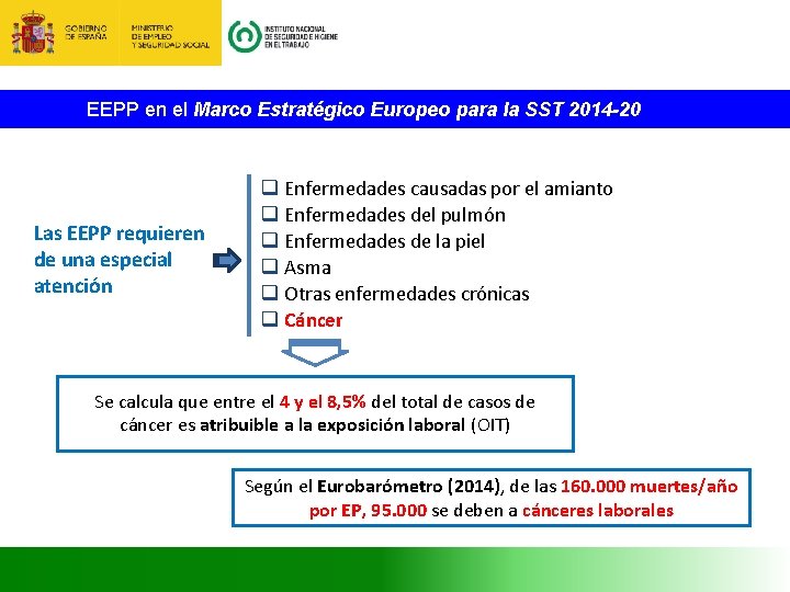 EEPP en el Marco Estratégico Europeo para la SST 2014 -20 Las EEPP requieren