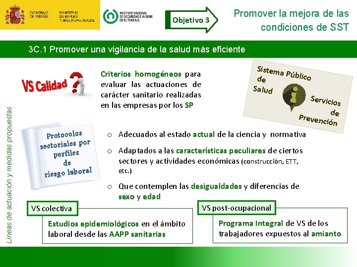 Objetivo 3 Promover la mejora de las condiciones de SST Líneas de actuación y