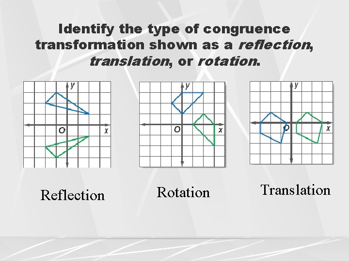 Identify the type of congruence transformation shown as a reflection, translation, or rotation. Reflection