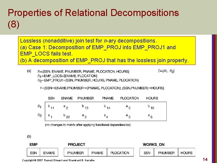 Properties of Relational Decompositions (8) Lossless (nonadditive) join test for n-ary decompositions. (a) Case