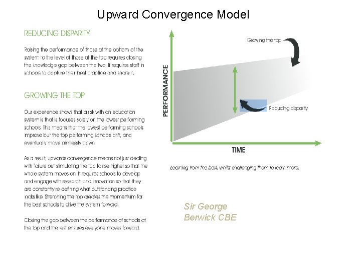 Upward Convergence Model Sir George Berwick CBE 