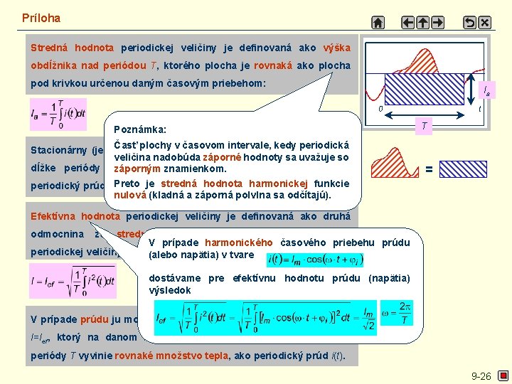 Príloha Stredná hodnota periodickej veličiny je definovaná ako výška obdĺžnika nad periódou T, ktorého