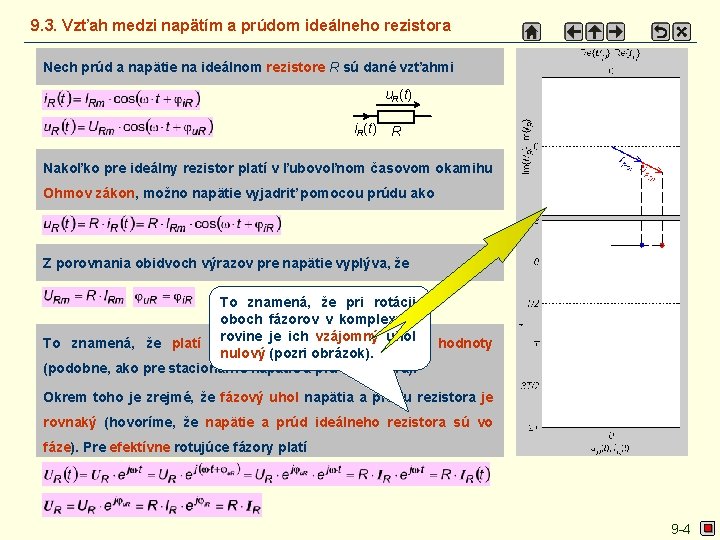 9. 3. Vzťah medzi napätím a prúdom ideálneho rezistora Nech prúd a napätie na