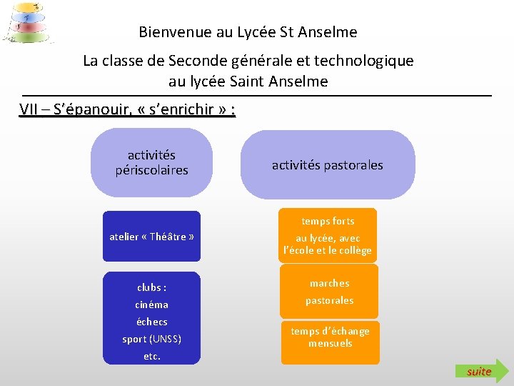 Bienvenue au Lycée St Anselme La classe de Seconde générale et technologique au lycée