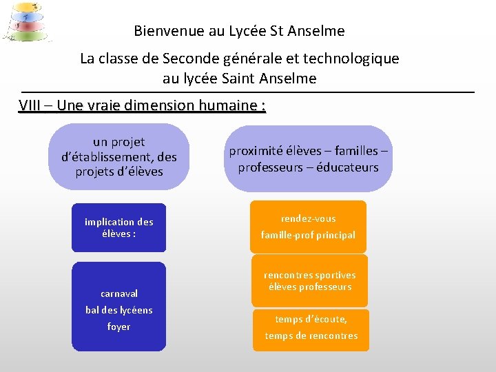 Bienvenue au Lycée St Anselme La classe de Seconde générale et technologique au lycée