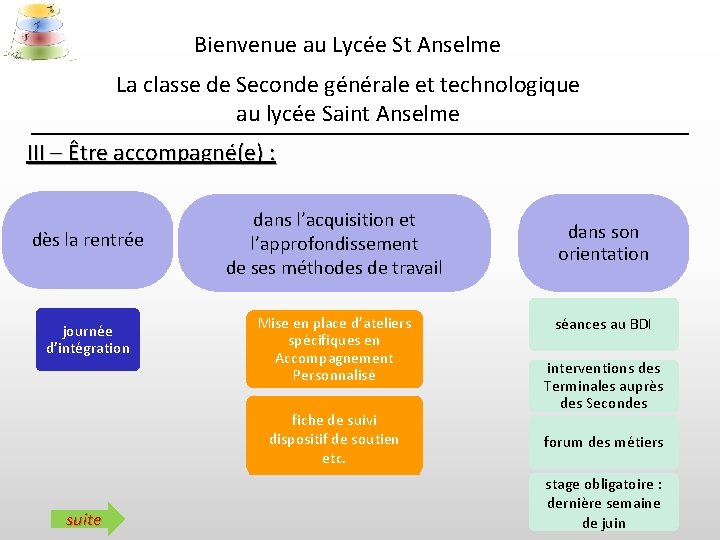 Bienvenue au Lycée St Anselme La classe de Seconde générale et technologique au lycée