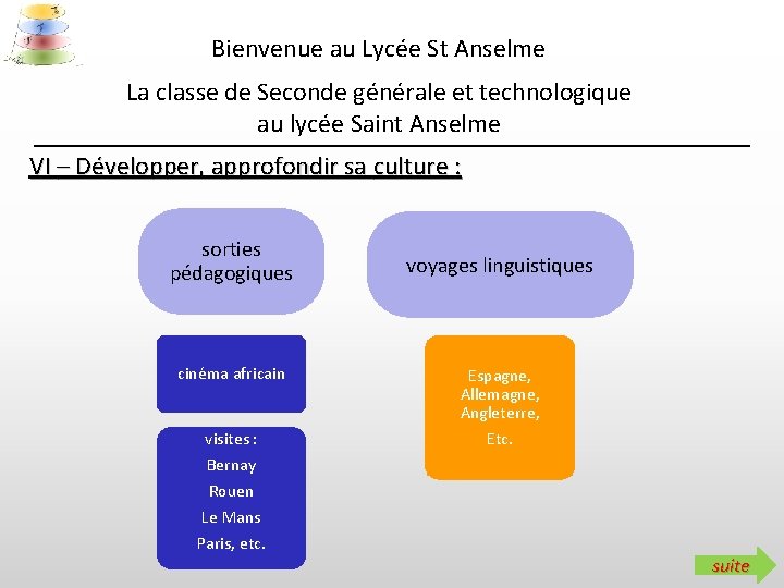 Bienvenue au Lycée St Anselme La classe de Seconde générale et technologique au lycée