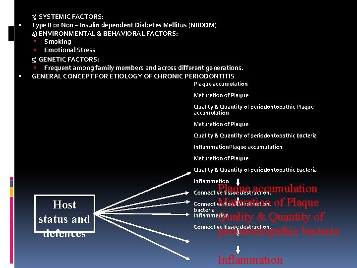  3) SYSTEMIC FACTORS: Type II or Non – Insulin dependent Diabetes Mellitus (NIIDDM)