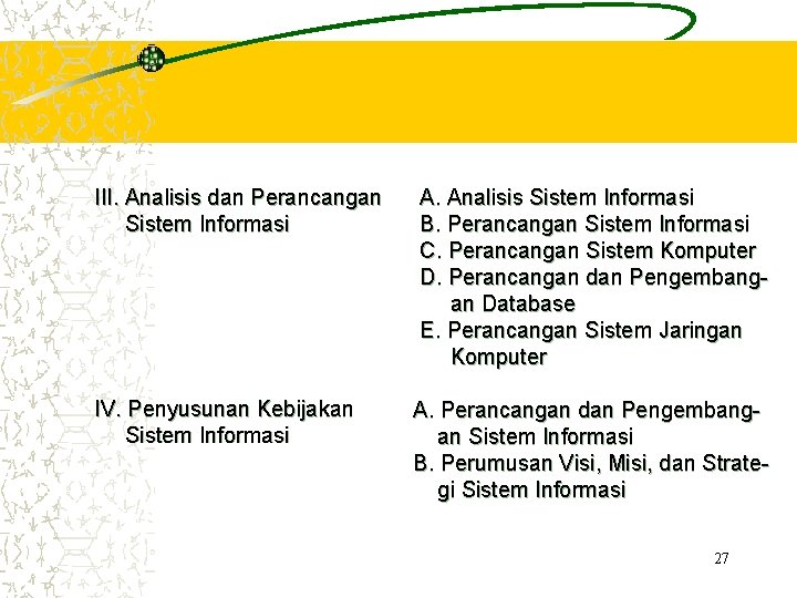 III. Analisis dan Perancangan Sistem Informasi A. Analisis Sistem Informasi B. Perancangan Sistem Informasi