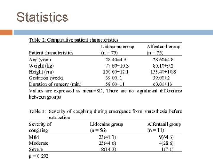 Statistics 