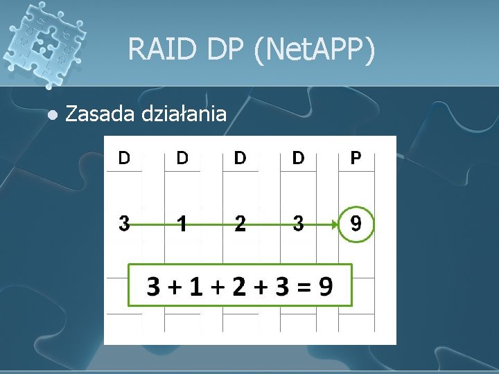 RAID DP (Net. APP) l Zasada działania 