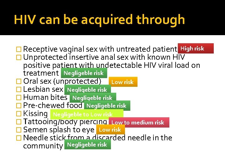 HIV can be acquired through � Receptive vaginal sex with untreated patient High risk
