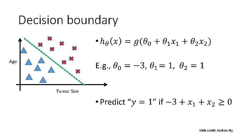 Decision boundary • Age Tumor Size Slide credit: Andrew Ng Decision boundary • Age Tumor Size Slide credit: Andrew Ng
