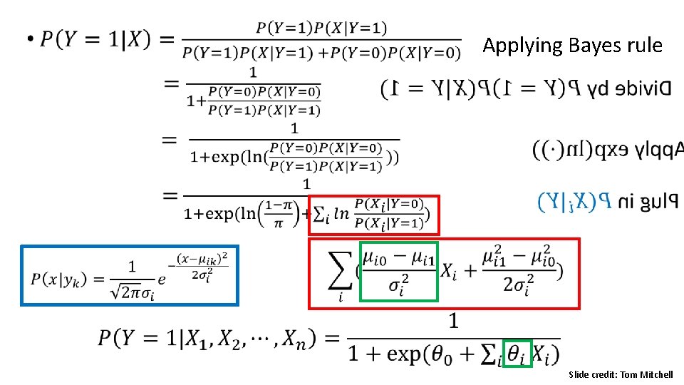 • Applying Bayes rule Slide credit: Tom Mitchell • Applying Bayes rule Slide credit: Tom Mitchell