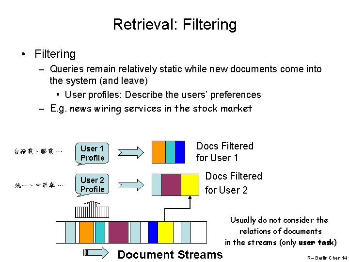 Retrieval: Filtering • Filtering – Queries remain relatively static while new documents come into