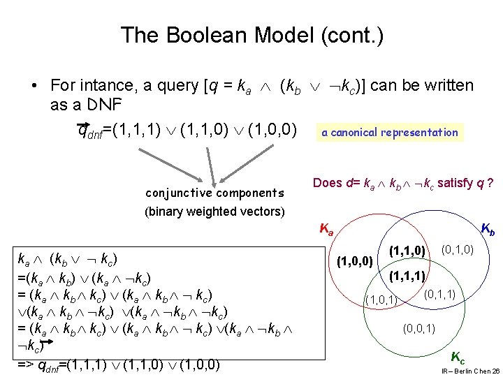 The Boolean Model (cont. ) • For intance, a query [q = ka (kb