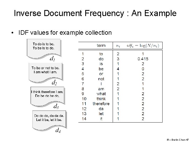 Inverse Document Frequency : An Example • IDF values for example collection IR– Berlin