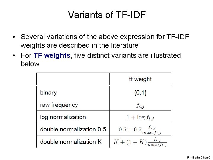 Variants of TF-IDF • Several variations of the above expression for TF-IDF weights are