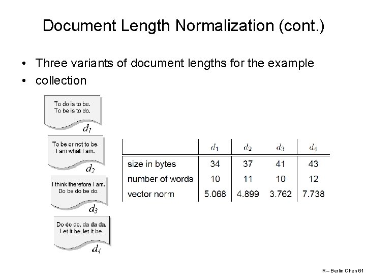Document Length Normalization (cont. ) • Three variants of document lengths for the example