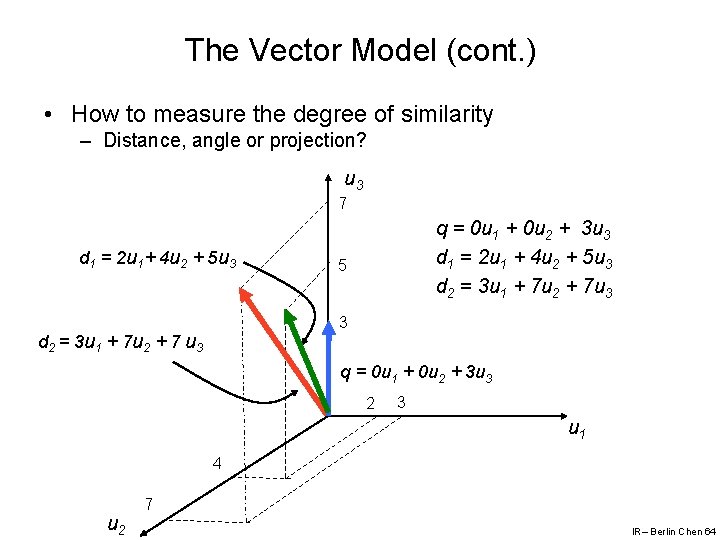 The Vector Model (cont. ) • How to measure the degree of similarity –