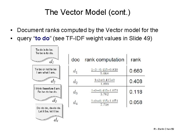 The Vector Model (cont. ) • Document ranks computed by the Vector model for