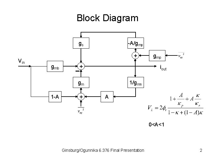 Block Diagram gs Vin -A/gmp + gmb + iout gm 1 -A + gmp