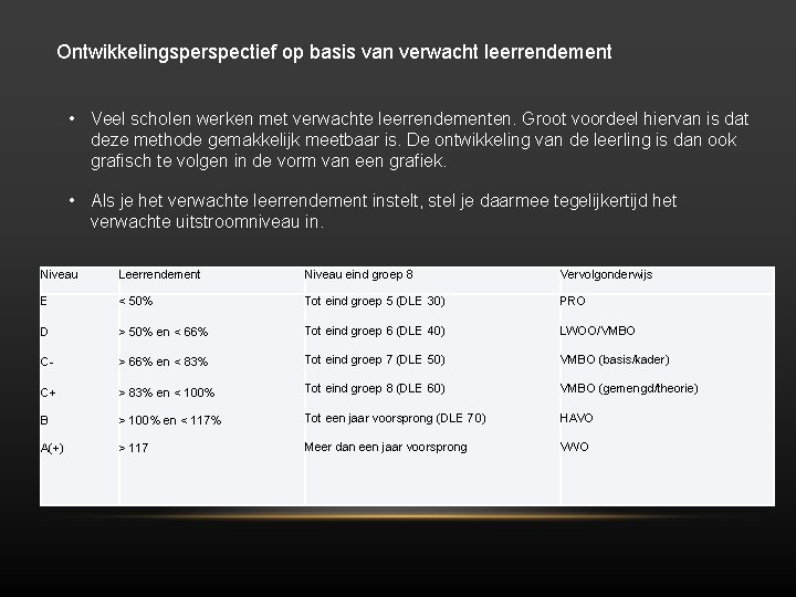 Ontwikkelingsperspectief op basis van verwacht leerrendement • Veel scholen werken met verwachte leerrendementen. Groot