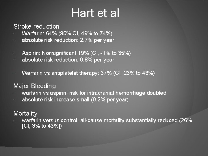 Hart et al Stroke reduction Warfarin: 64% (95% CI, 49% to 74%) absolute risk