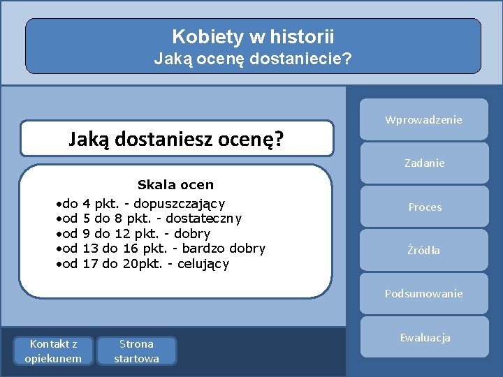 Kobiety w historii Jaką ocenę dostaniecie? Jaką dostaniesz ocenę? Wprowadzenie Zadanie • do •