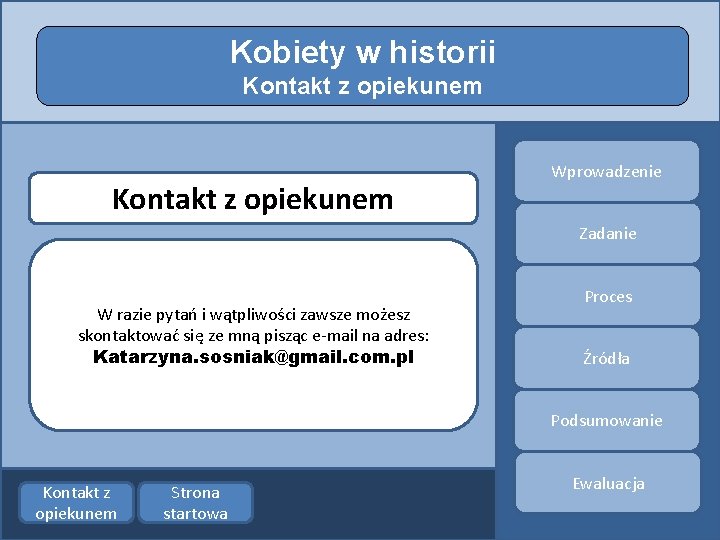 Kobiety w historii Kontakt z opiekunem Wprowadzenie Zadanie W razie pytań i wątpliwości zawsze