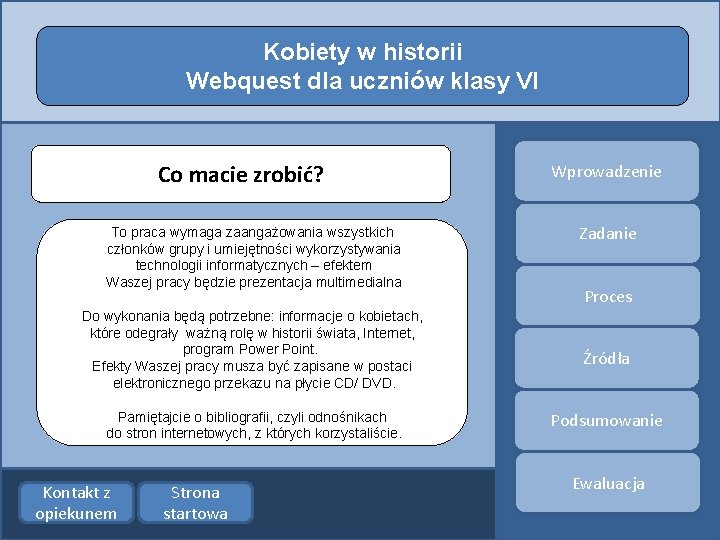 Kobiety w historii Webquest dla uczniów klasy VI Co macie zrobić? To praca wymaga