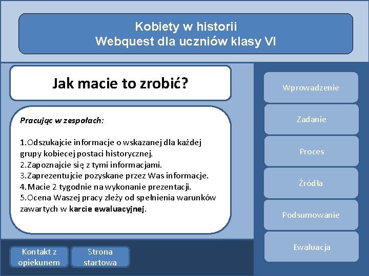 Kobiety w historii Webquest dla uczniów klasy VI Jak macie to zrobić? Pracując w