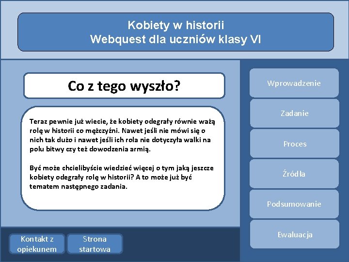 Kobiety w historii Webquest dla uczniów klasy VI Co z tego wyszło? Teraz pewnie