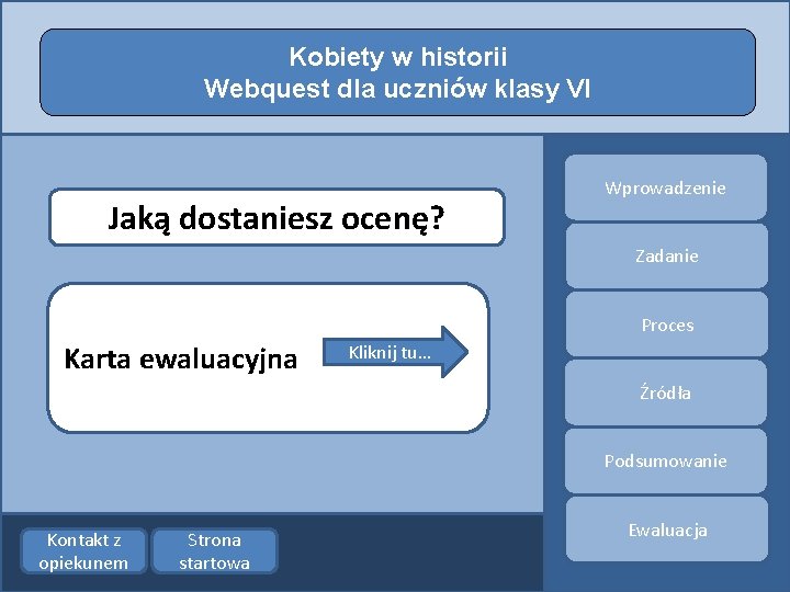 Kobiety w historii Webquest dla uczniów klasy VI Jaką dostaniesz ocenę? Wprowadzenie Zadanie Proces