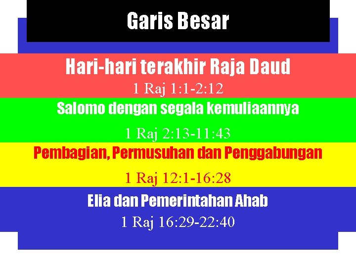 Garis Besar Hari-hari terakhir Raja Daud 1 Raj 1: 1 -2: 12 Salomo dengan