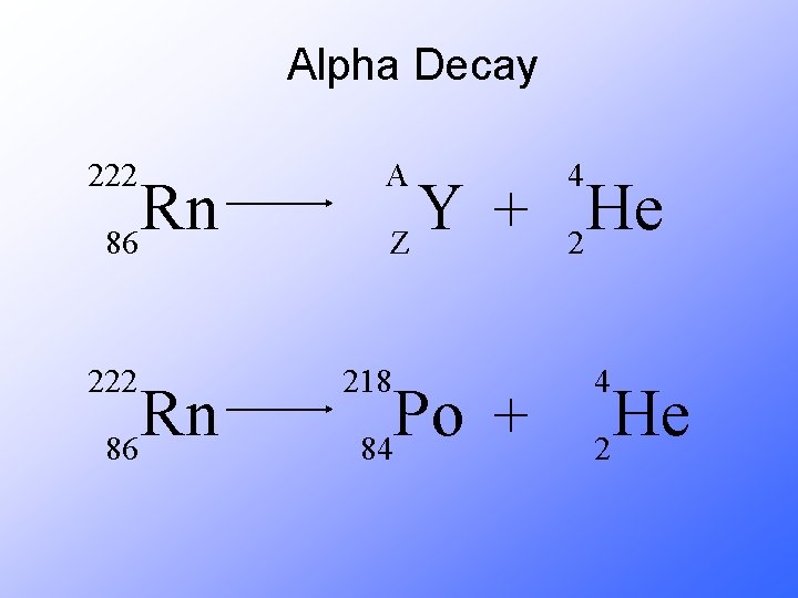 Alpha Decay 222 Rn 86 A 4 Y He + Z 2 218 Po