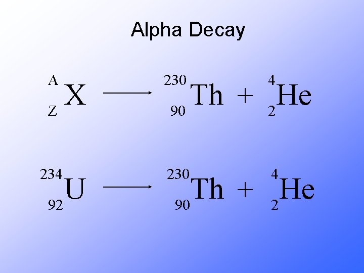 Alpha Decay A 230 4 X Z U 92 Th He + 90 2