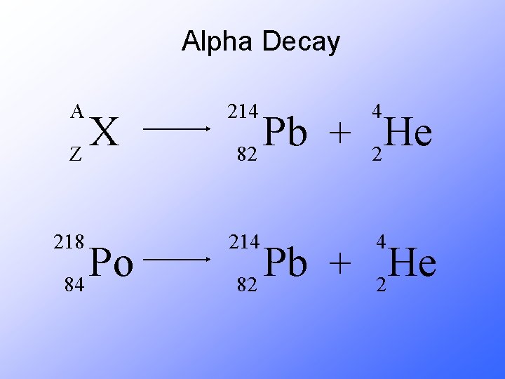 Alpha Decay A 214 4 218 214 4 X Z Po 84 Pb He