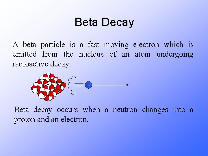 Beta Decay A beta particle is a fast moving electron which is emitted from