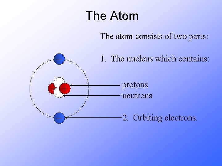 The Atom The atom consists of two parts: 1. The nucleus which contains: protons